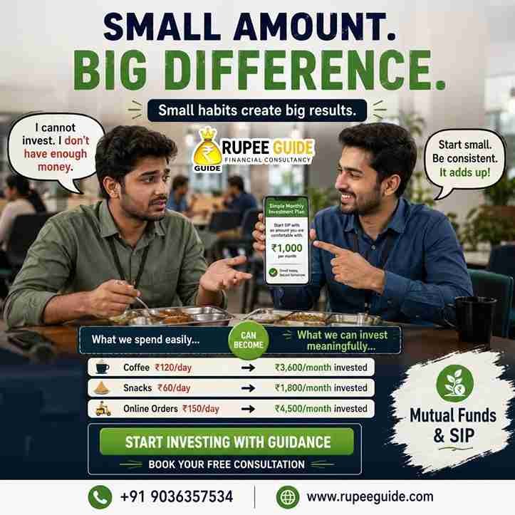 Small Monthly SIP Big Wealth Creation Bangalore | Sathish M Mutual Fund Advisor